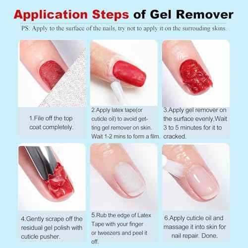 LOUINSTIC Nail Polish Remover & Liquid Latex Kit ? Low-Irritation Gel Remover & Skin-Protective Barrier, Fast 2?5 Minute Gel Removal, Natural Formula, No Foil Needed, 15 ml with Manicure Tools