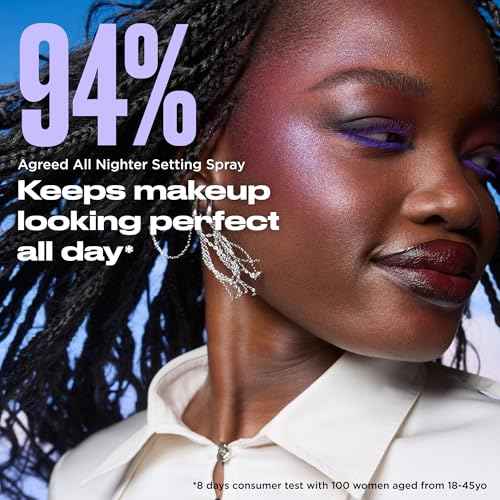 Urban Decay All Nighter Waterproof Makeup Setting Spray - Natural Finish, Up to 24HR Wear, Ultra-Fine Facial Mist, Hydrating Foundation Face Primer, Smudge-Proof, Transfer-Resistant