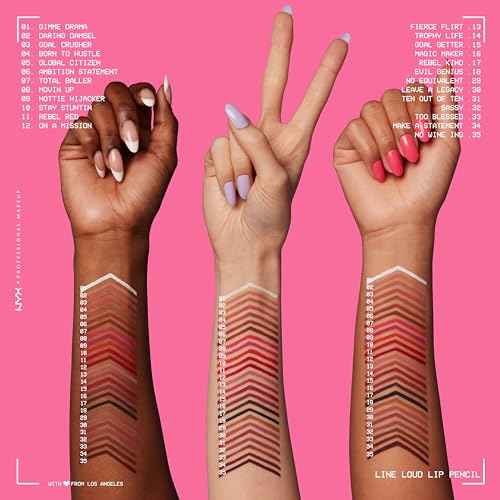 NYX PROFESSIONAL MAKEUP Line Loud Lip Liner, Longwear and Pigmented Lip Pencil with Jojoba Oil & Vitamin E - Rebel Kind (Chocolate Brown)