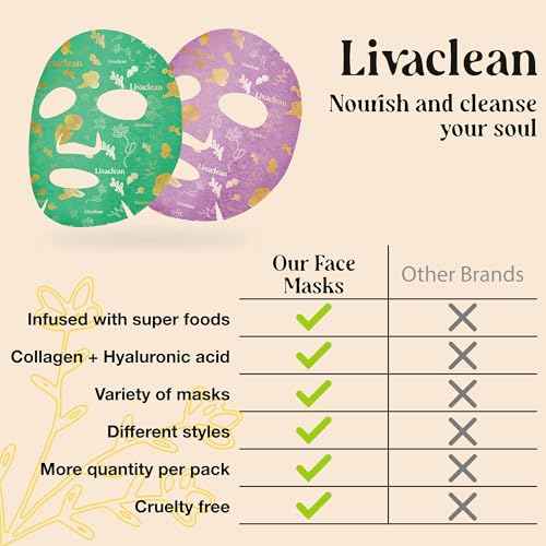 LivaClean 12 CT Face Masks Skincare - Collagen Sheet Mask - Hydrating Face Masks Bulk with Glycerin, Hyaluronic Acid, Aloe Vera - Soothing, Refreshing, Moisturizing Formula for All Skin Types