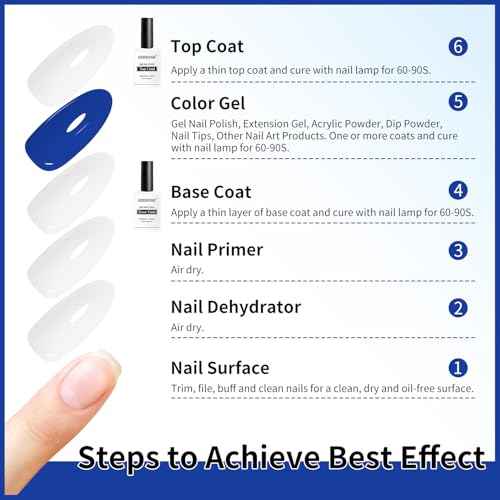 JODSONE 2 Bottles 18ml Top Coat Base Coat Gel Polish Set Compatible for Nail Salon Bright Surface, Girl Gift and At Home DIY Need U V Lamp Curing