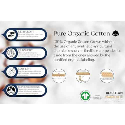 Delara Towels Cotton Washcloths Set 100% Organic Cotton, GOTS Certified Premium Quality Face Cloths, Feather Touch Technology Highly Absorbent and Soft Feel Fingertip Towels, Pack of 24
