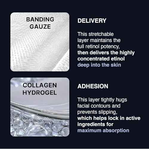 IOPE Retinol Serum in Deep Collagen Gel Mask 5+1 Set | Double-Layered Hydrogel Sheet for High Adhesion, A Full Bottle of Retinol RX 1% Serum, Intense Firming & Plumping, Anti-Aging, Korean Skincare