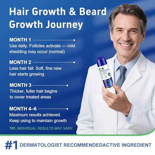 blue 5% minoxidil hair growth Serum for women & men with biotin - with sponge applicator for thinning hair & receding hairline 8-month supply-6pcs Packs 2.71 fl oz per bottle