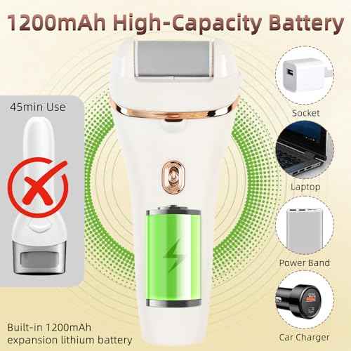 Electric Callus Remover for Feet, 17-in-1 Professional Pedicure Kit, Foot Scrubber Electric Foot File for Hard Cracked Dry Dead Skin, 3 Rollers, 2 Speed, Battery Display