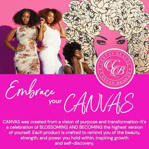 Canvas Beauty Body Drops, Glazed Donut - With Coconut Oil, Jojoba Oil & Vitamin E