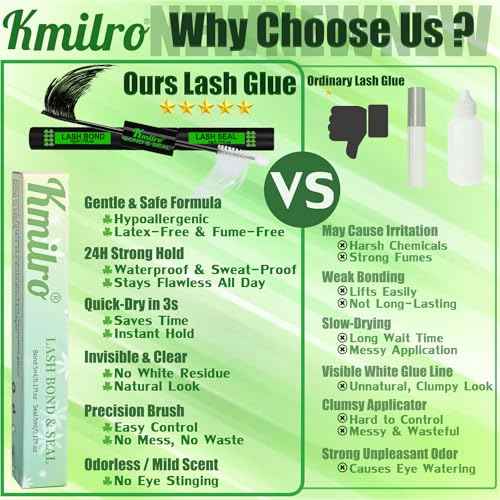 Lash Cluster Glue Bond and Seal Waterproof Eyelash Glue Upgrade 150Hours Strong Hold Long-Lasting 2 in 1 Lashes Bond and Seal Eyelashes Clusters DIY at Home Latex-Free for Sensitive Eyes, by Kmilro