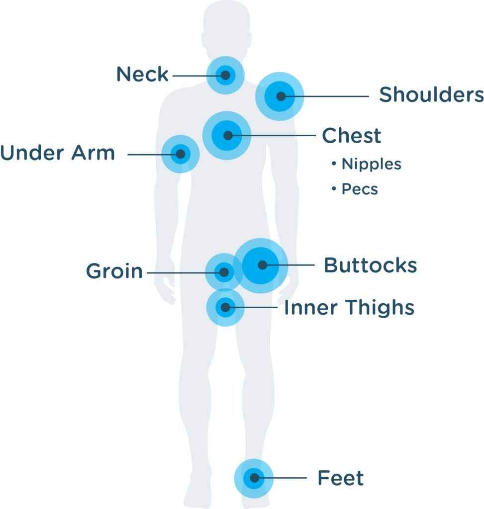 Body Glide Original Anti Chafing Stick Balm (2.5oz) and Body Glide Original Anti Chafing Stick Balm (0.8oz)