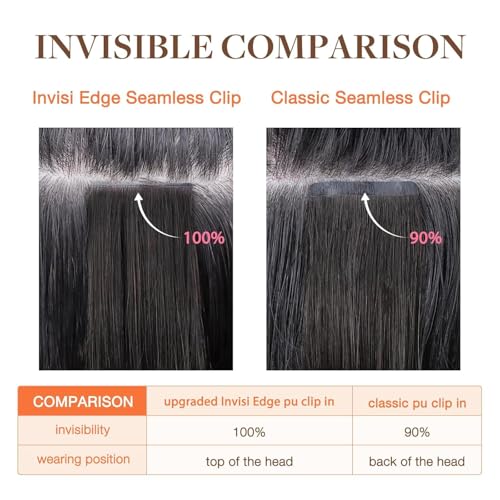 GOO GOO Invisi Edge Clip in Hair Extensions Set, 12inch 85g, 4pcs Injected Seamless PU Clip ins and 3pcs Classical PU Clip insip ins, Virgin Real Human Hair, #1B