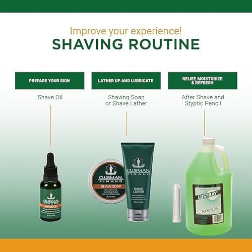 Clubman Lustray Menthol Face & Scalp Rub, Refreshing Menthol Formula for Cooling Sensation and Invigorating Care, Ideal for Post-Shave Use, 1 Gal, 1-Pack