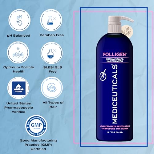 Mediceuticals Folligen Shampoo for Women - Anti-Shedding Shampoo for Women 33.8 oz / 1 Liter