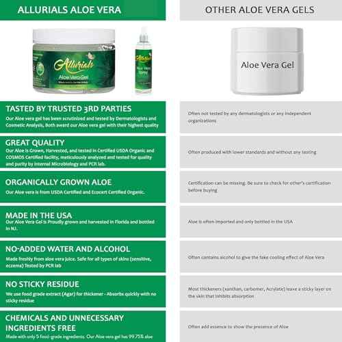 Allurials 99.75% Pure & Organic Aloe Vera Spray, Clinically tested & Dermatologist approved, Hydrates & Heals Dry & Damaged Skin & Hair- 12 Oz