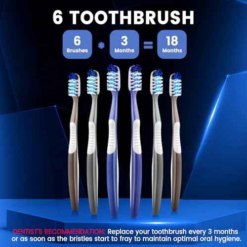 Soft Toothbrushes for Adults, Soft Rounded Bristles, Built in Gum Stimulators, 6 Count