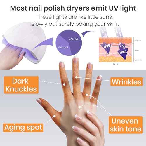 Thickened UV Gloves for Nails, UPF50+ UV Protection Gloves, Fingerless Design for Women Gel Manicures Anti UVA UVB Light (Dusky Rose, One Size Fits Most)
