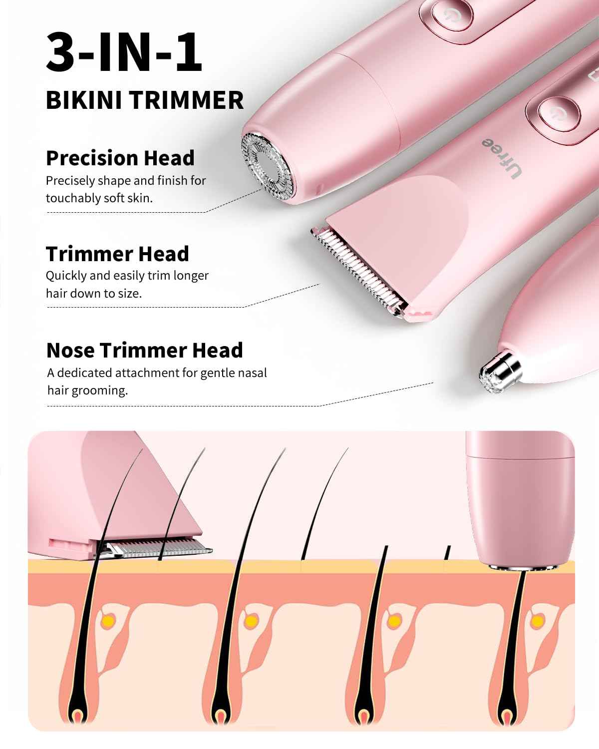 Ufree Bikini Trimmer Electric Razors for Women Dual Head, Pubic Body Hair Trimmer Electric Shaver for Face, Legs, Arm, Rechargeable Lady Shaver Waterproof, Summer Grooming Kit, Gifts for Her