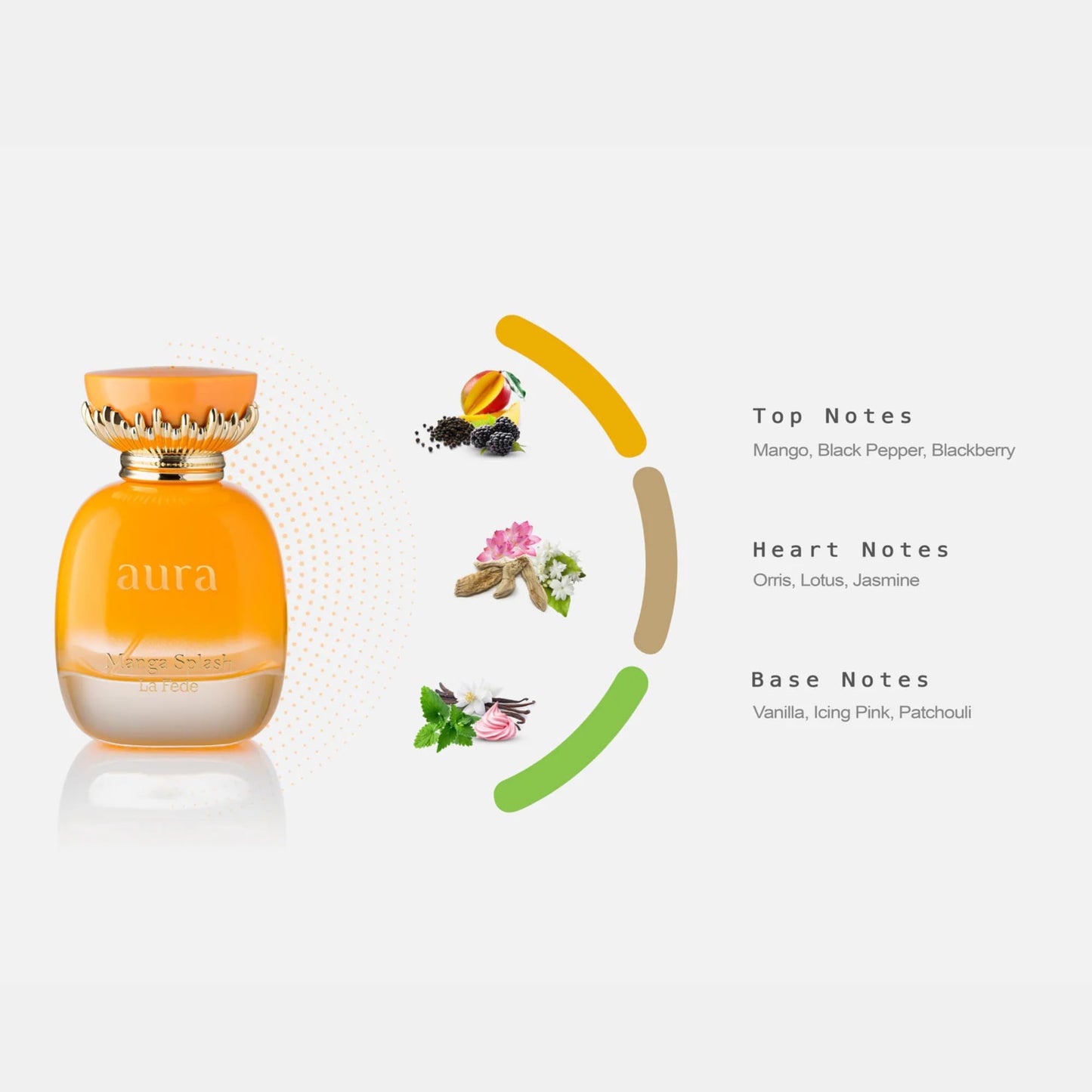 Khadlaj La Fede Aura Manga Splash Eau De Parfum Spray, 3.4 Ounce (Unisex)