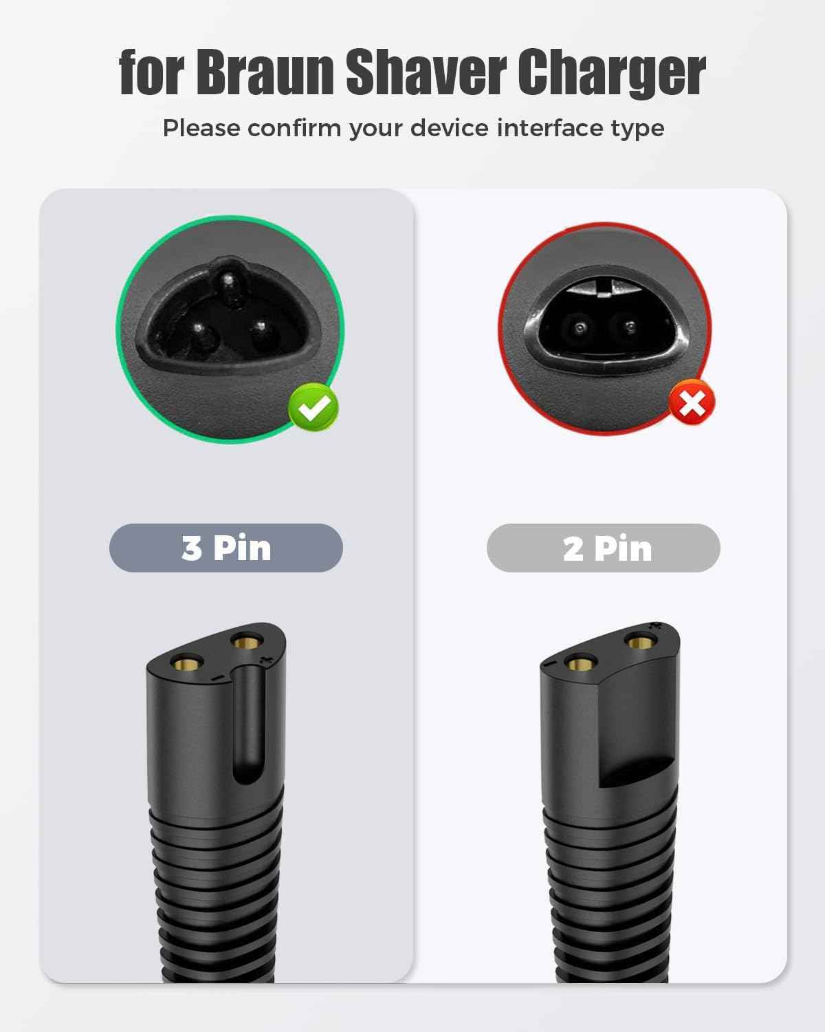 Charger Replacement for Braun Shaver Series 7 3 9 5 1, Charging Cord Compatible with Braun 190, 3040s, 340, 5040s, 720, 720s-4, 760cc, 790cc 9090 Razor Trimmer 12V 400mA