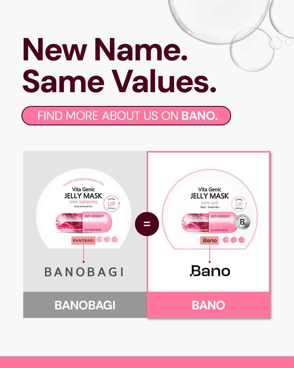 Bano Vita Genic Jelly Face Pore Care Mask 10EA – Hydrating Sheet Mask for Sensitive Skin, Korean Glass Skin Care with Spring Water, Vitamin C and Niacinamide, Sebum Control, Fragrance-Free