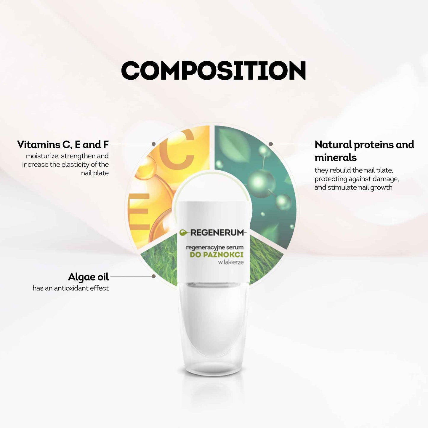 Regenerum - Regenerative Nail Polish Serum - Strengthens and Protects Nail Plate, Vitamin Complex, Minerals, Algae Oil, Stimulates Growth - 8ml