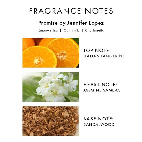Jennifer Lopez Promise Gift Set 30ml EDP & 75ml Body Lotion