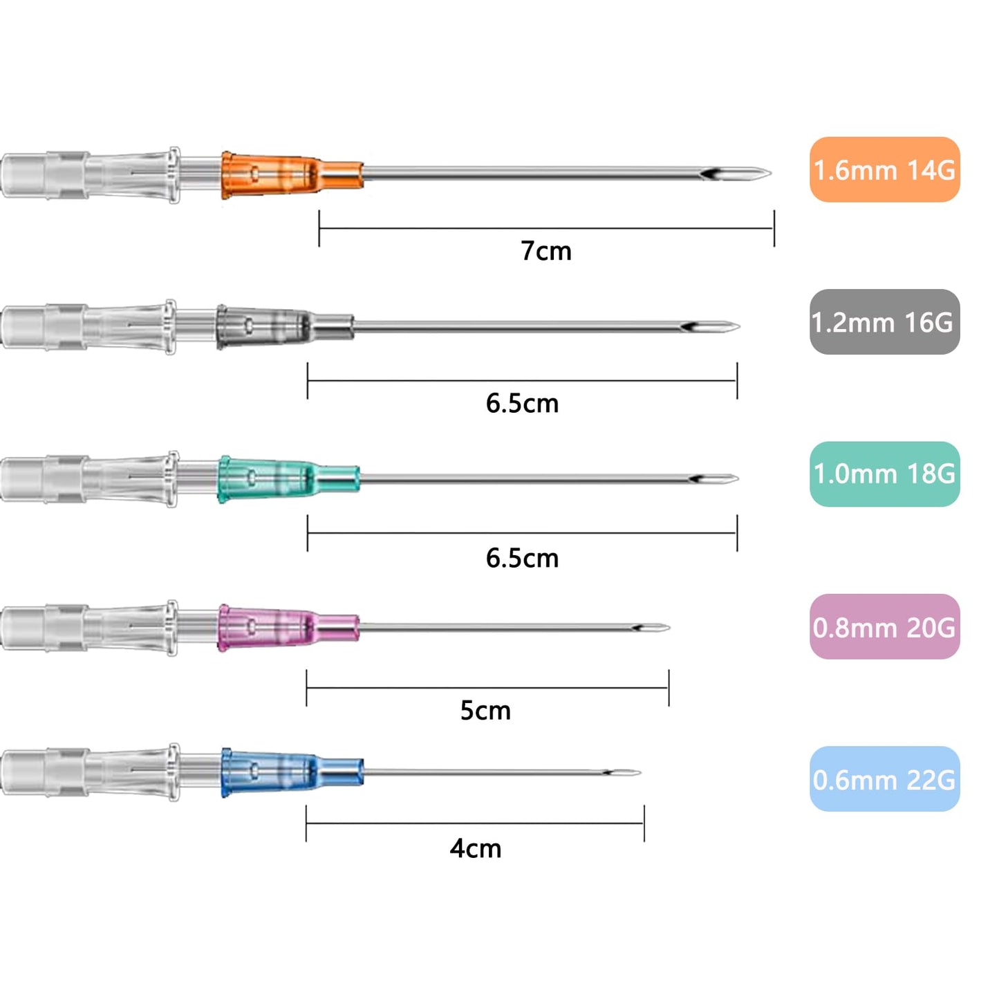 LEEYUKA 50Pcs Catheter Piercing Needles Mixed Size 14G 16G 18G 20G 22G(Each Size 10pcs) Catheter Needles Cateter Para Catheter Hollow Needles for Ear Nose Belly Cartilage Piercing Needles