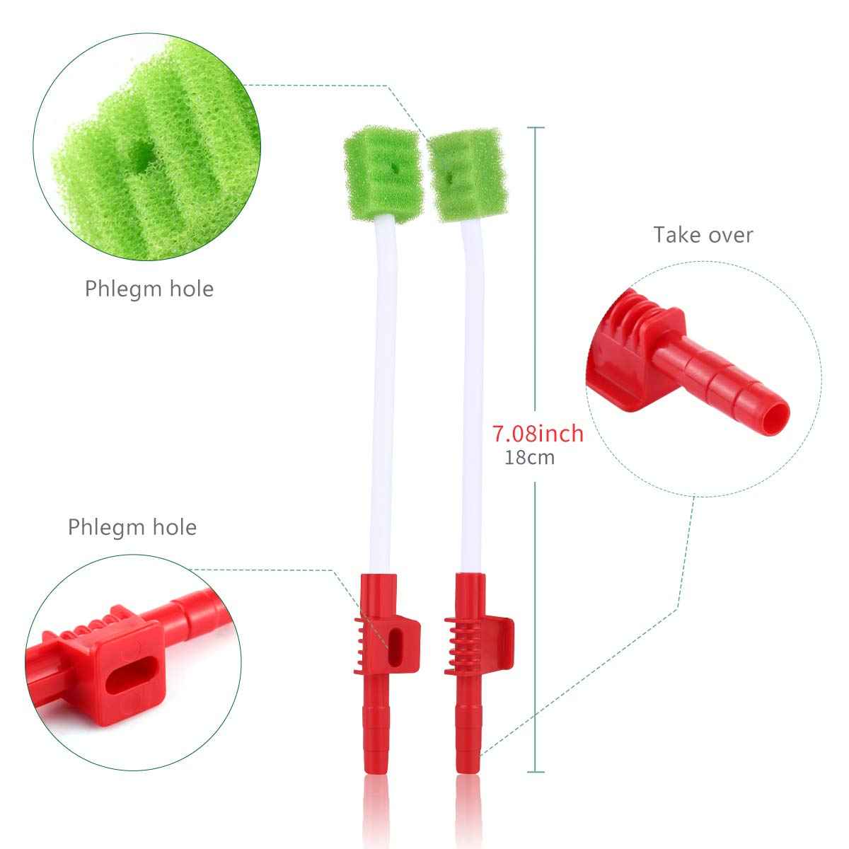 Wellgler's Oral Care Single Use Suction Swab(box of 30)