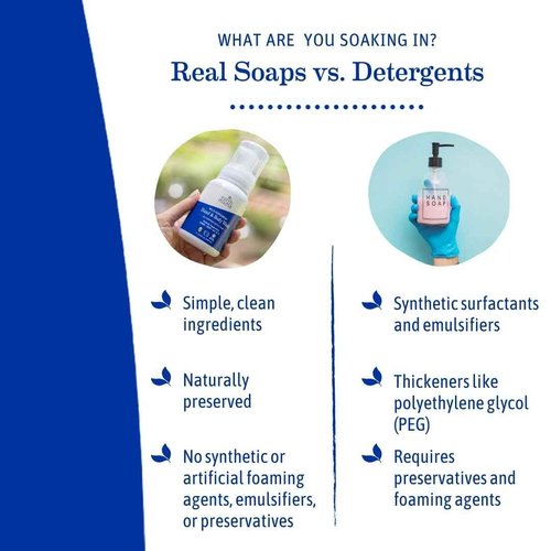 Earth Mama Wild Peppermint Hand & Body Wash | Foaming Hand Soap Refill, Castile Soap Liquid Made with Organic Wild Mint & Peppermint Oil, 34 fl oz