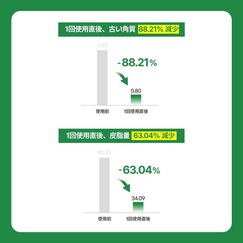 Make P:REM INTECA Soothing Toner, Acne-Prone Facial Toner for Sensitive Skin, Quick-Calming Vegan Toner with CICA Complex, Korean Skin Care, 6.76 Fl Oz, 200ml