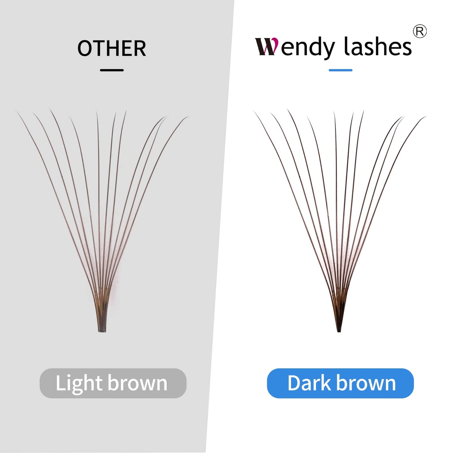 Premade Brown Eyelash Extension 500 Fans Handmade Loose Volume Lashes 10D Pre-made Fans 0.07mm C/D Curl 13-20mm Mixed Volume Eyelash Extensions (500PCS-10D-0.07-D, 13-20mm MIXED)