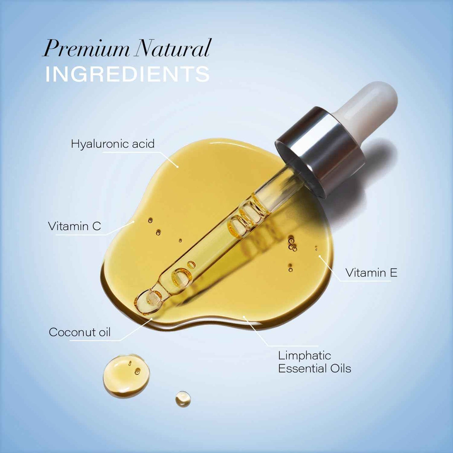 Facial Lymphatic Drainage Oil for Gua Sha Facial Tools, Lymphatic Drainage Massager Face with Jojoba & Coconut Oil, Use with Face Roller, Jade Roller, Guasha Tool for Face & Neck, 1 Fl Oz