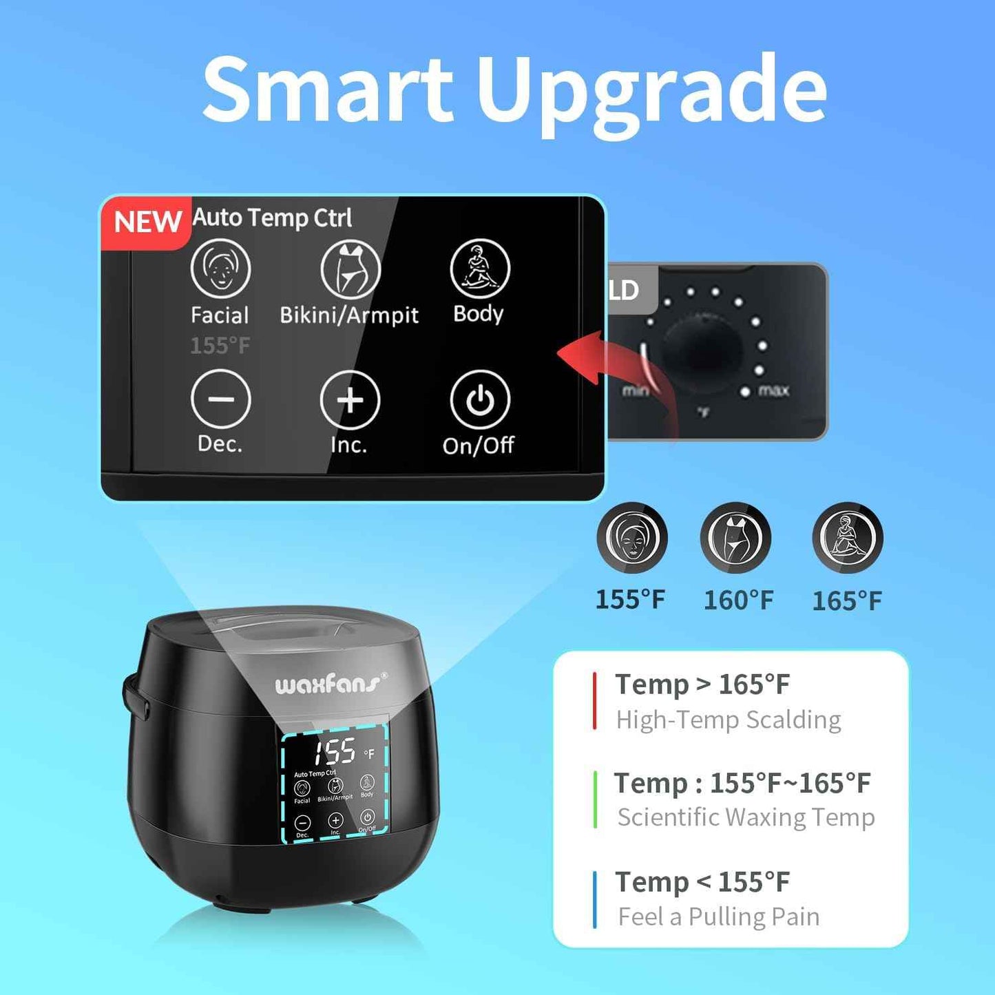 Smart Waxing Kit for Women with Temperature Control,Waxfans Digital Wax Warmer,Gentle Wax Beads for Sensitive Skin,For Brazilian, Bikini, Facial, and Body Hair Removal, at Home Waxing Kit for Women