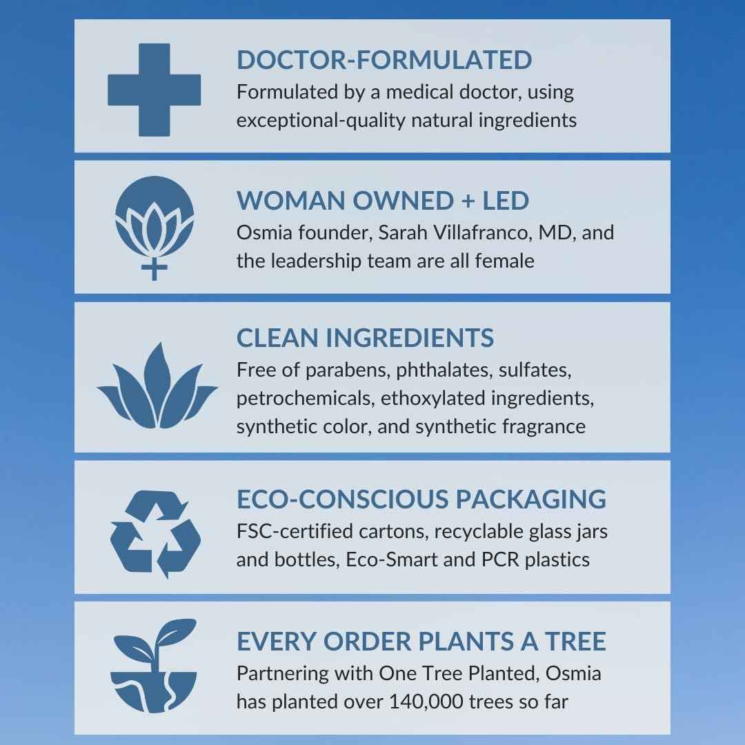 Osmia Skincare - Natural Black Clay Facial Soap Bar | Dead Sea Mud, Jojoba Oil, Mango Butter, Coconut Milk | Nourish, Soothe, Soften | Clean Beauty For Healthy Skin (2.25 oz | 64 g)