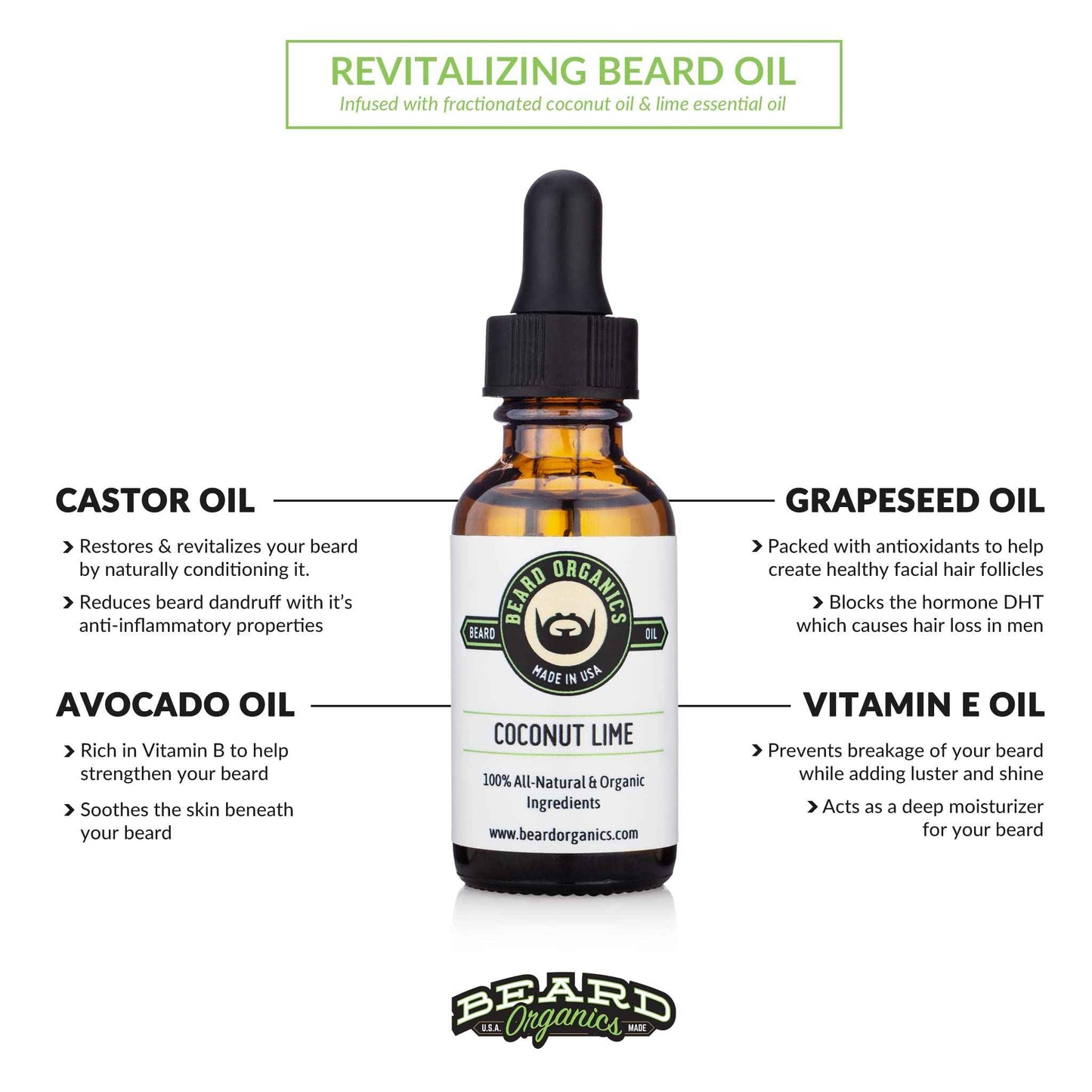 Beard Organics Coconut Lime Beard Oil | Coconut & Lime Scent
