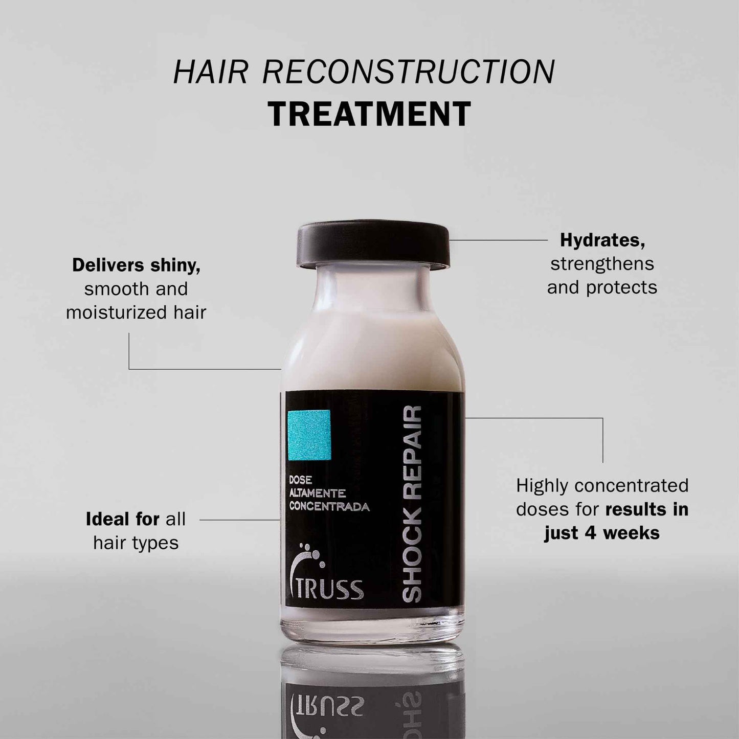 TRUSS Repairing Hair Serum - Shock Repair Hair Care for Damaged Strands - Highly Concentrated for Split End Repair & Protection - Weekly Reconstructing Treatment for Hydration & Strength (4 Ampoules)