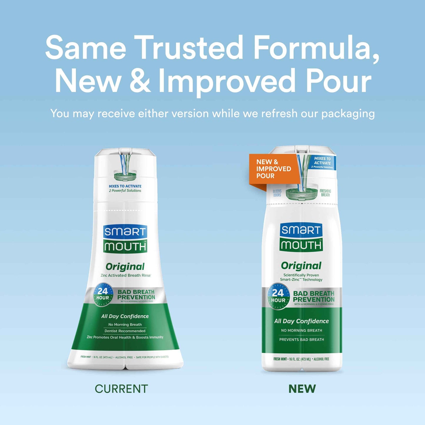 SmartMouth Activated Dry Mouth, Clinical DDS & Original Mouthwash, Mint, 16 fl oz Each