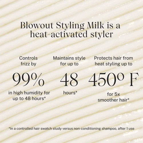 JVN Complete Blowout Styling Milk, 3 Fl Oz, Frizz Fighting, Heat Activated Style Extending Hair Cream and Heat Protectant, Hair Care for Women and Men, Silicone Free