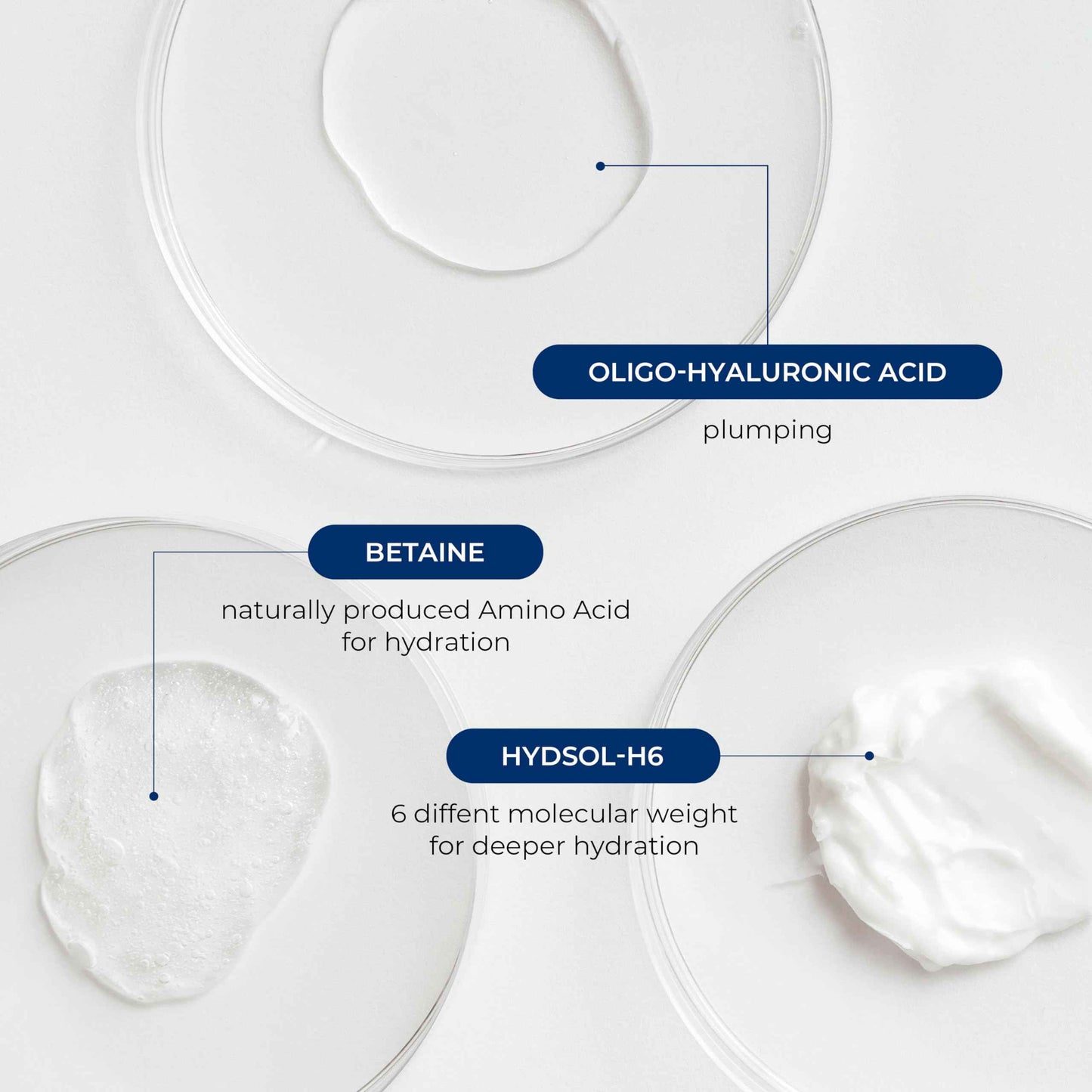 COSHEAL Hyaluron Boost Ampoule 1.52 fl oz, Deep Hydration Serum with 6 Types of Hyaluronic Acids & 5 Peptides, Barrier Support & Glass Skin Glow, Non-greasy, Hypoallergenic, Korean Skin care