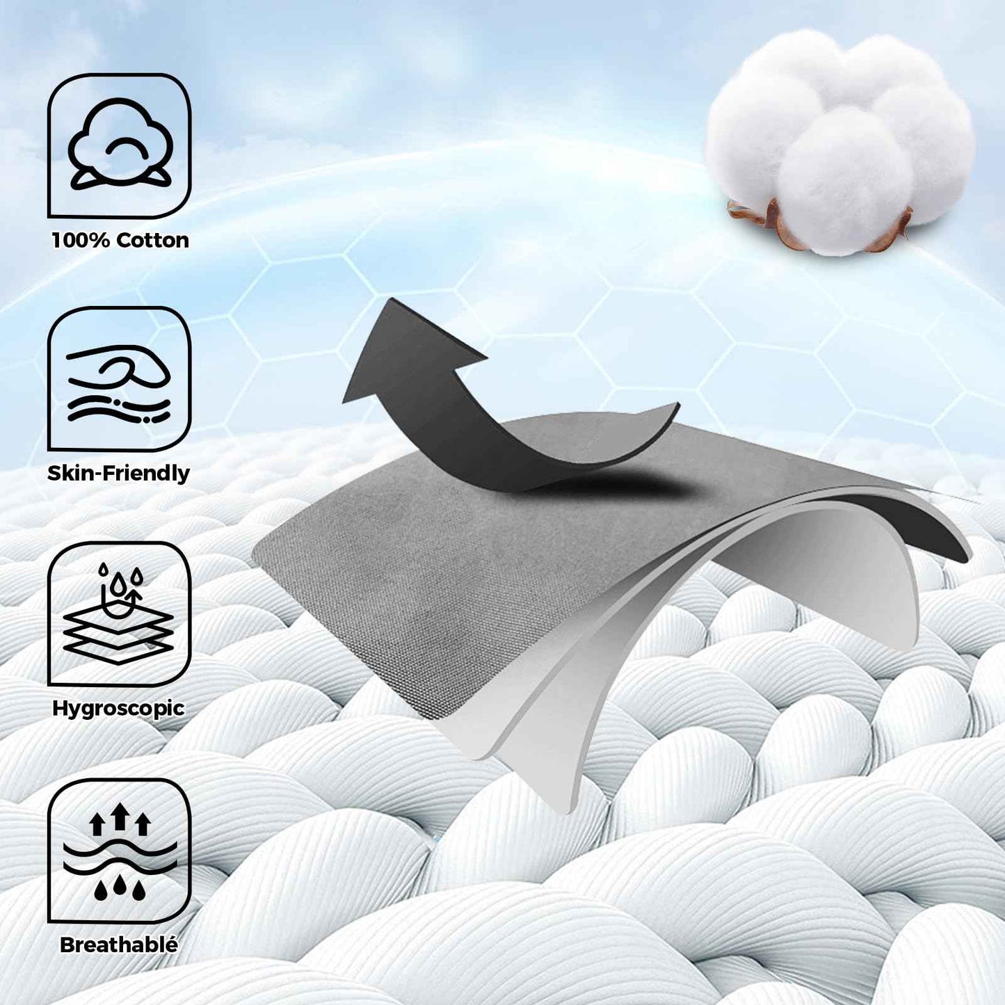 Donfri 6 Pairs Cotton Moisturizing Gloves Men Touchscreen Fingers for Eczema Dry Hands Hand Care Overnight Moisturizing (Large-Black)