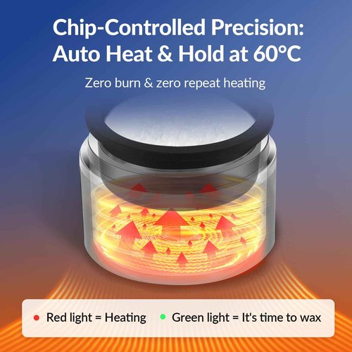 Nose Wax Kit Men & Nose Ear Hair Waxing Kit with 100g Nose Wax Beads,20 Sticks, Fast Heat, Smart Constant Temp, Portable Nose Hair Wax Kit,Multi-Purpose for Eyebrows/Lips (Black-USB)