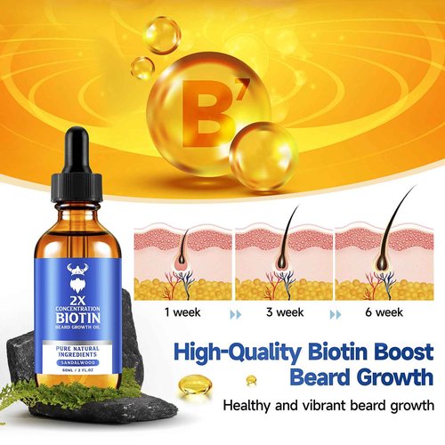 Beard Growth Oil - 2X Concentration Biotin Beard Oil for Men (2 oz) - Natural Mens Beard Oil with Argan Oil, Jojoba Oil and Vitamin, Beard Growth Softener, Moisturizer (Sandalwood)