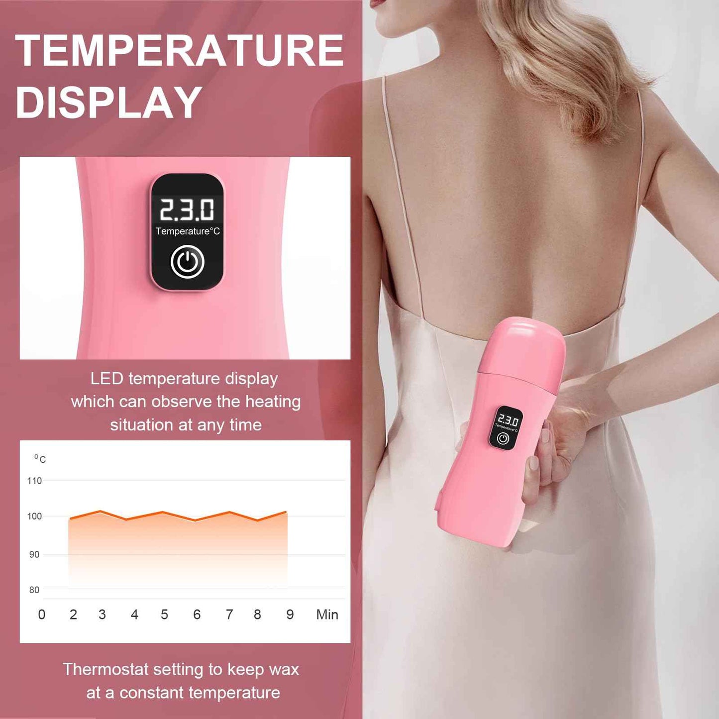 Roll on Wax Kit for Hair Removal - Wax Roller with Digital LED Display, Waxing Kit for Hair Removal for Women, Safe No-Burn At-Home Waxs Warmer, 2 Soft Honey Cartridges & 50 Strips