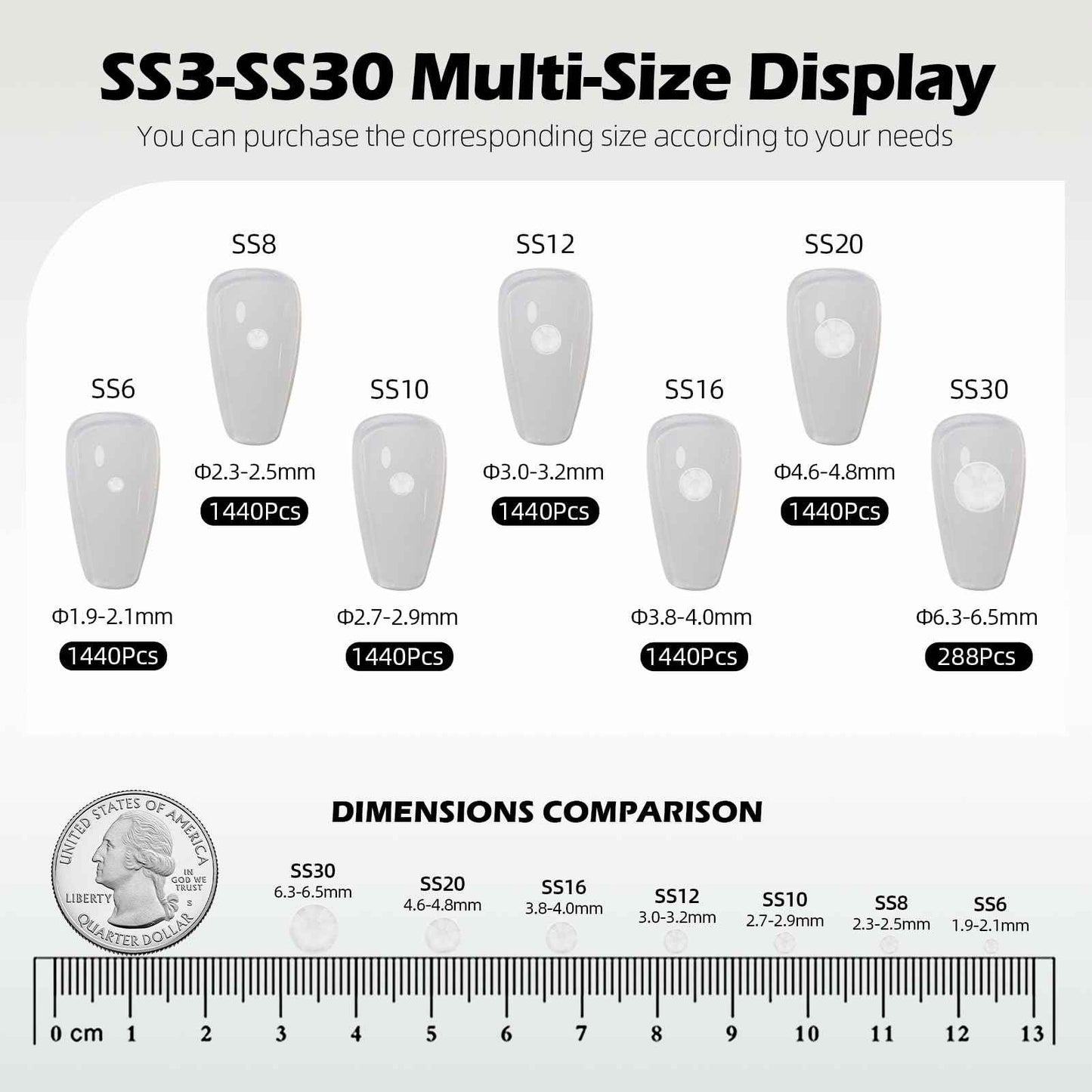 Meibite Neon White Flatback Rhinestones, Glass Rhinestones for Nail Art and Craft, Glue Fix, Loose Crystal Gemstones(Neon White, SS20, 1440pcs, 4.6-4.8mm)