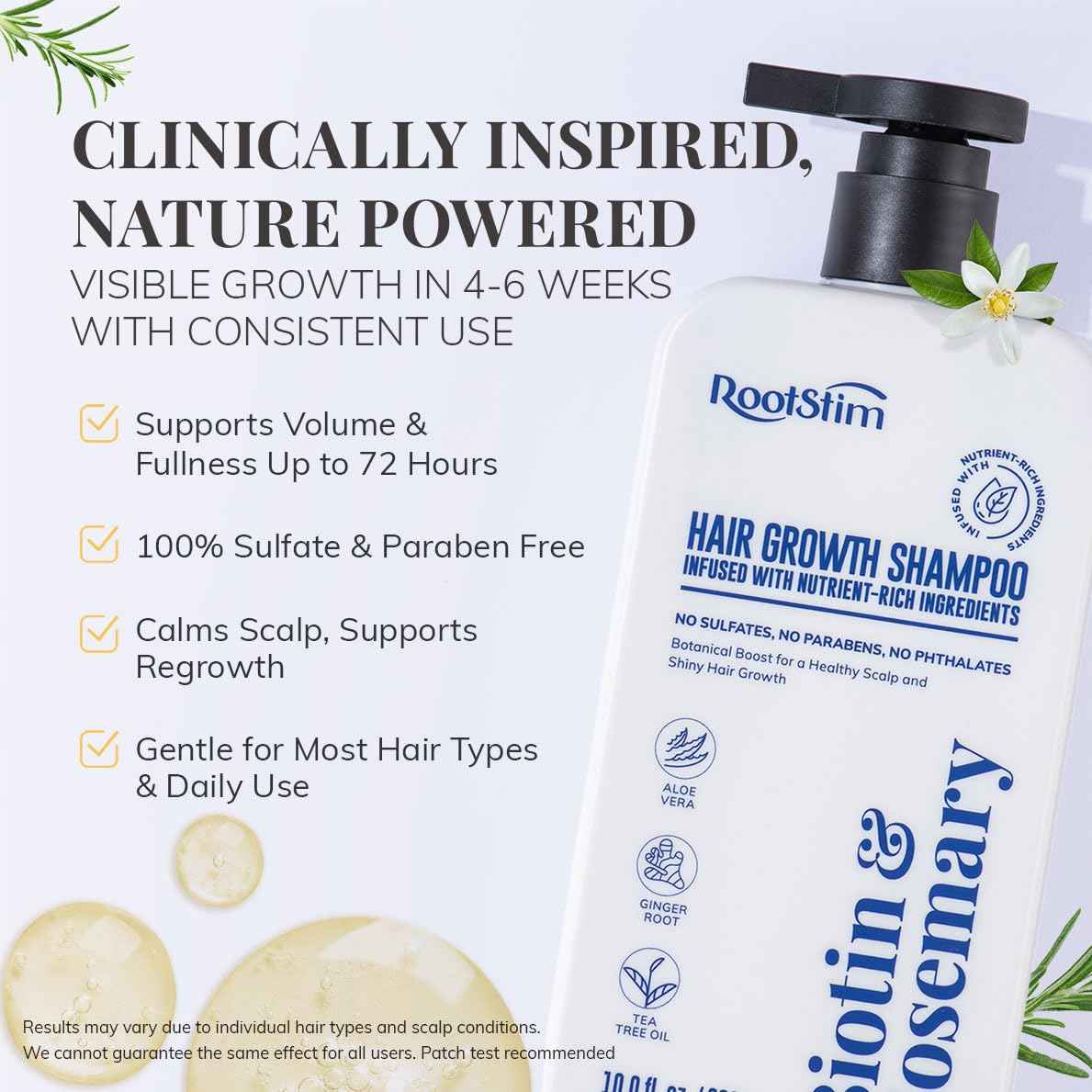 RootStim Biotin & Rosemary Shampoo for Hair Growth - Hair Loss Shampoo with Saw Palmetto Ginger Caffine Supports Thicker-Looking Hair Sulfate Free 10 fl oz Each, Pack of 2