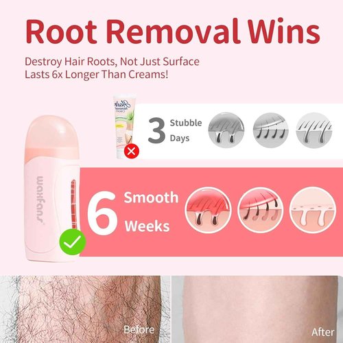 Wax Roller Kit- Easy Use Roll on Wax Kit with 4-6 Weeks Smooth Skin,Hair Remover for Larger Areas of the Body, Beginner-Friendly,with 50 Pcs Strips and 2 wax roller (Honey-2)