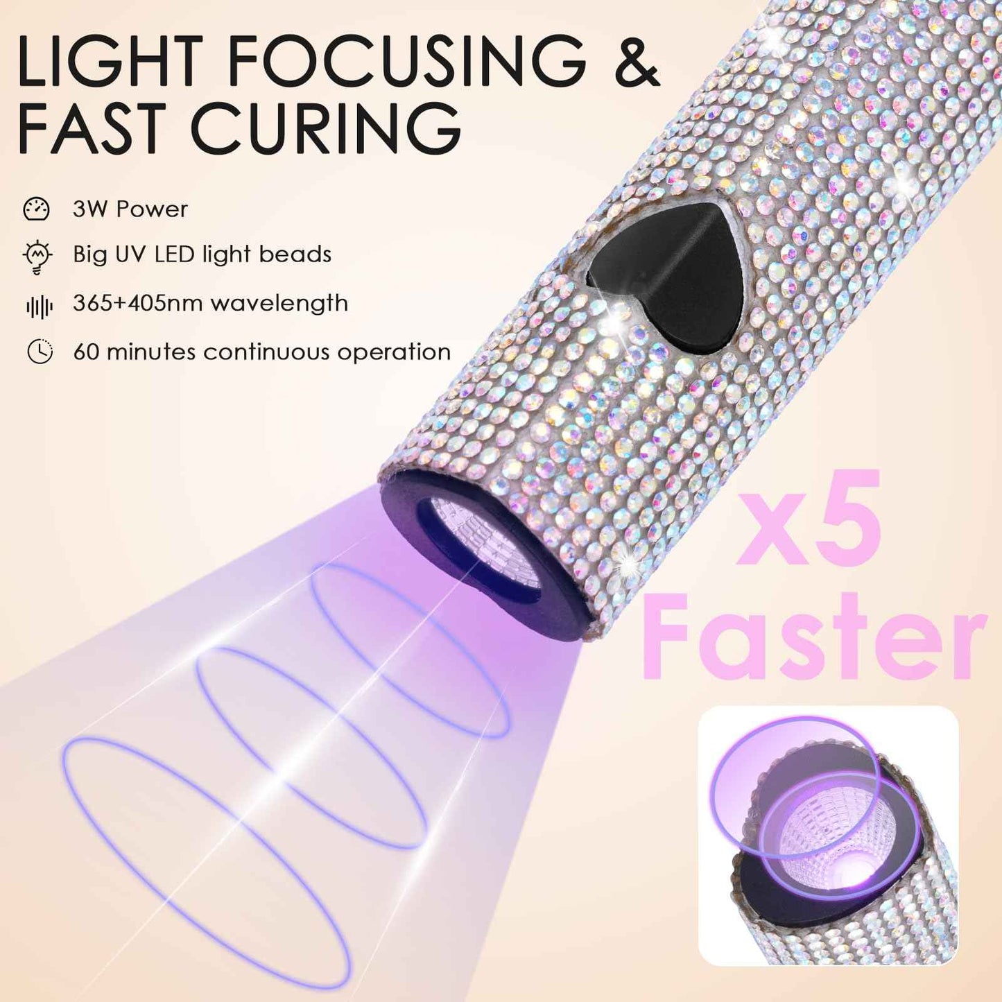 Linssy 10W Handheld UV Light for Gel Nails Mini Nail Lamp with USB Rechargeable Flash Cure Lamp, 3D Nail Art & Home Use (Diamond)