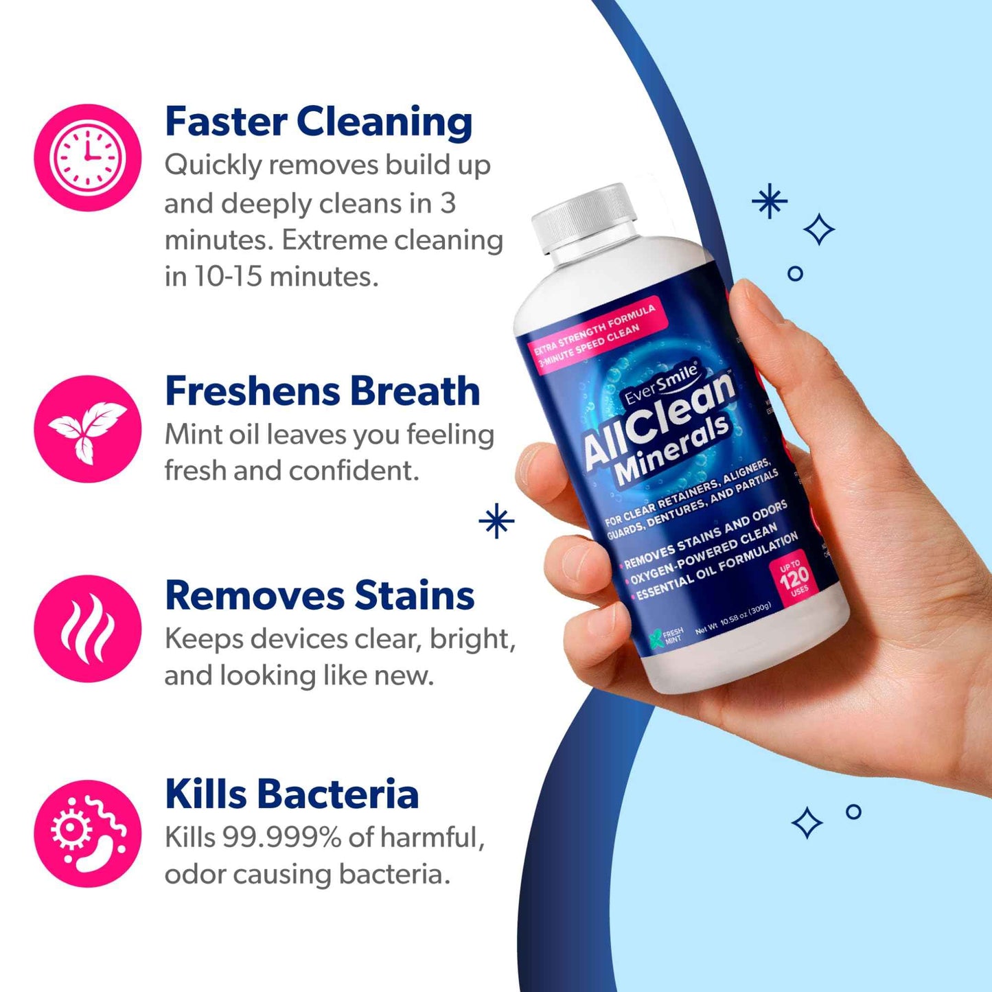 EverSmile AllClean Minerals – Deep Cleaner for Retainers, Clear Aligners, Invisalign, Dentures, Night & Mouth Guards – Removes Stains, Odors & Plaque in 3-Minutes – Up to 120 Uses (300g), 1 Pack