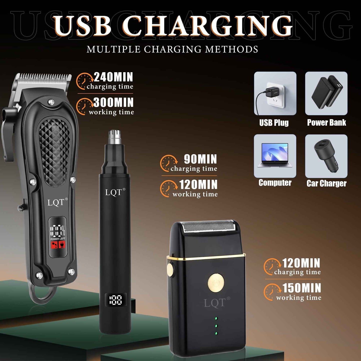 Hair Clippers for Men, 3-Piece Cordless Grooming Kit with Rechargeable Clipper, Foil Shaver & Nose Trimmer, LED Power Display for Precision Hair & Beard Cutting at Home