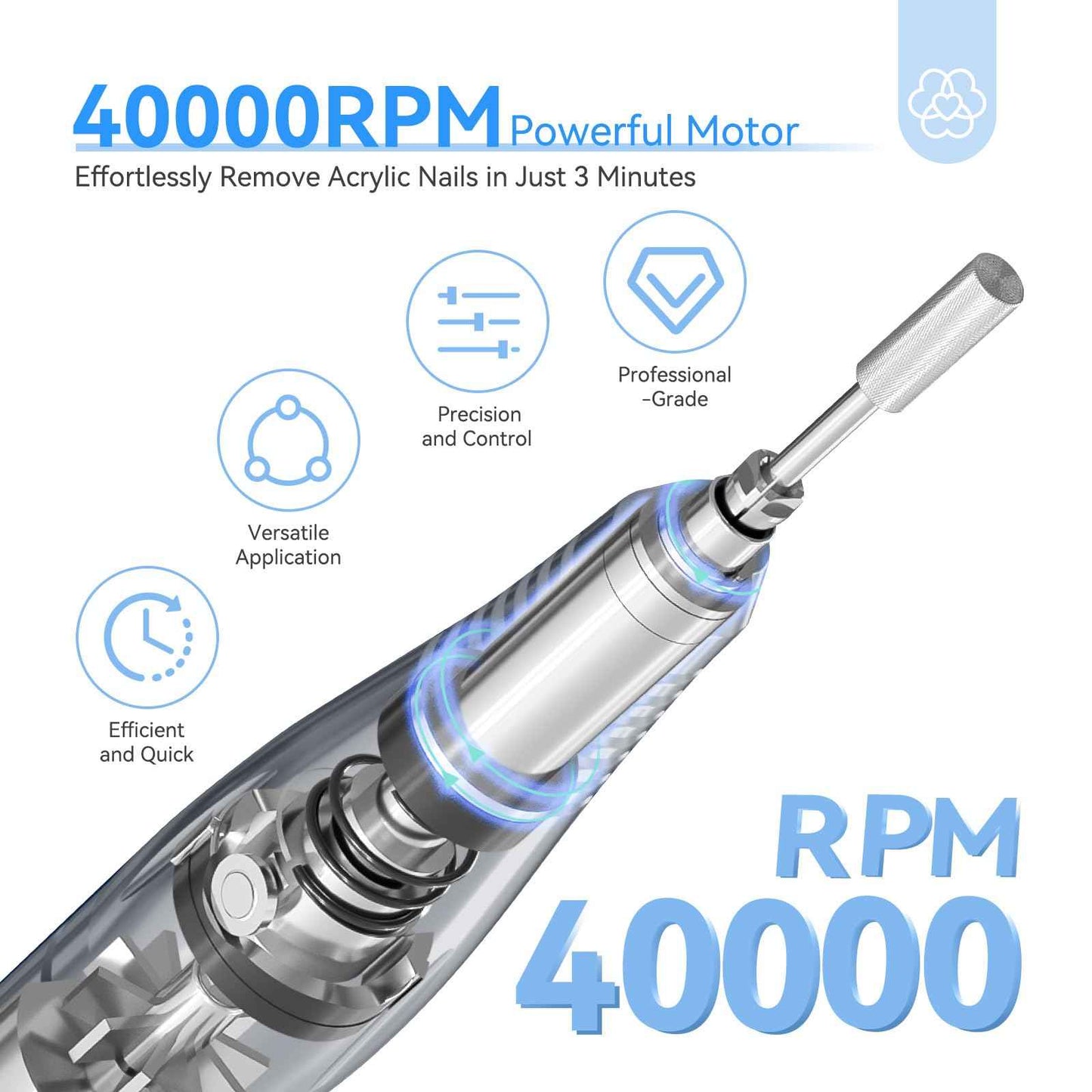 SAVILAND Nail Drill Professional: 40000RPM Nail Drill Machine Faster Removel Any Acrylic Nails, Powerful & Anti Shaking for Nail Salon & Pedicure