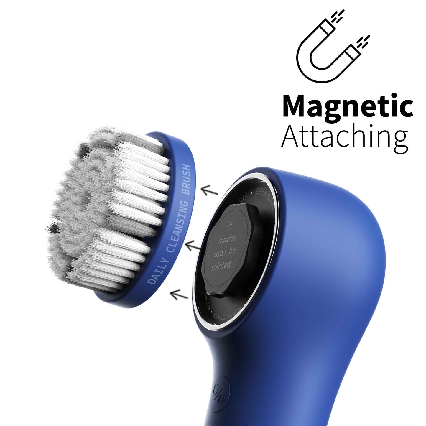 Magnetic Facial Cleansing Brush Head Dedicated to NågraCoola Clie 3.0 (Blue)