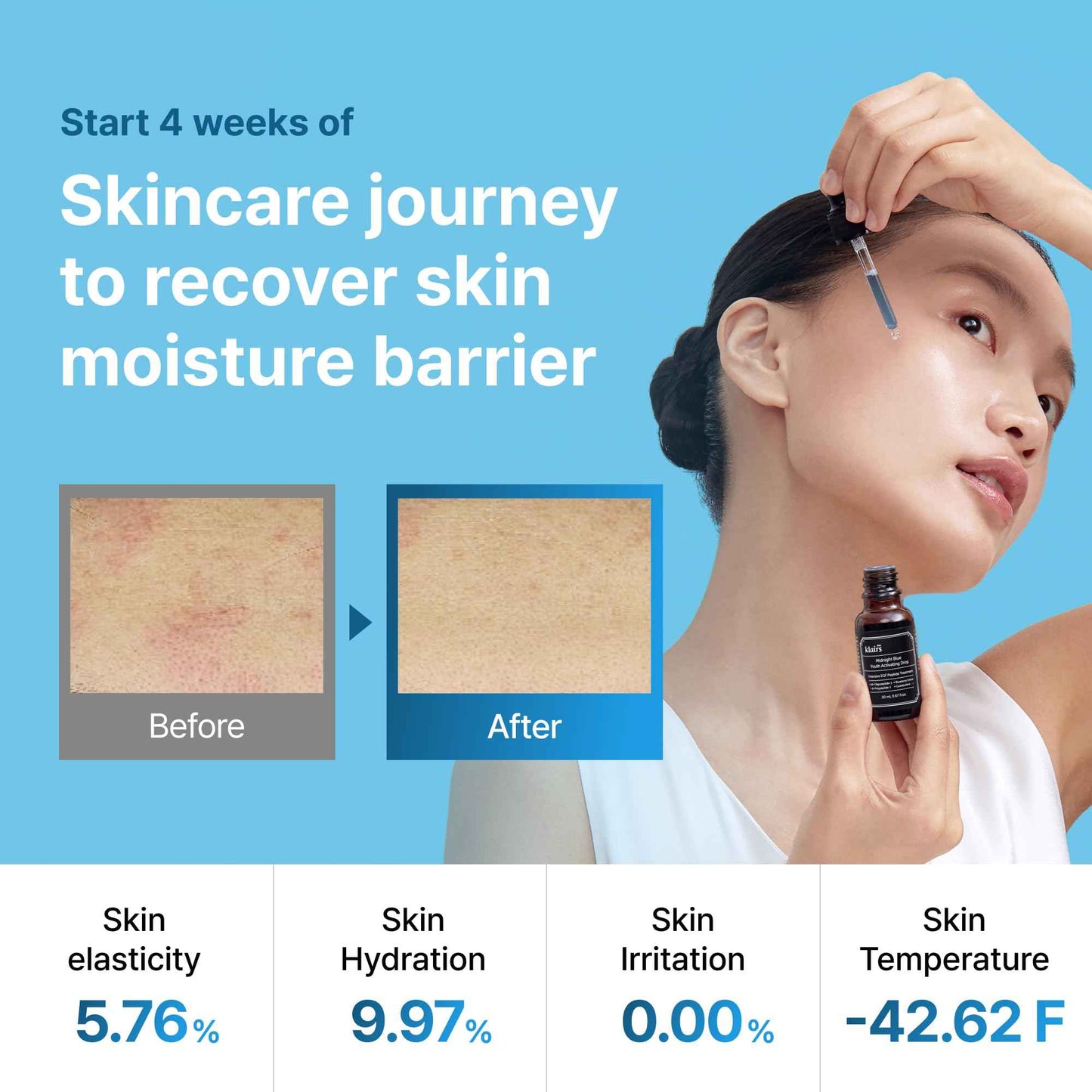 DearKlairs Midnight Blue Barrier Soothing Kit | Activating Drop and Cream Routine Duo for Oily, Troubled, Sensitive Skin, Rapidly calms and Soothe Sensitivity (2.78 Fl Oz (Pack of 1))